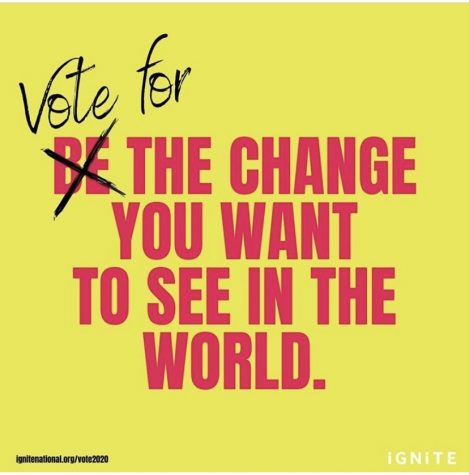 Instagram activism