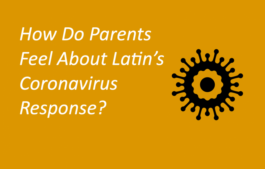 How do parents feel about Latin’s coronavirus response?