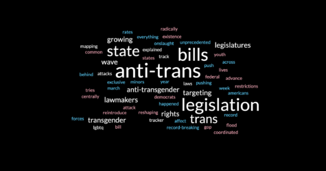 The current rise in anti-trans legislation concerns many members of Latins community.