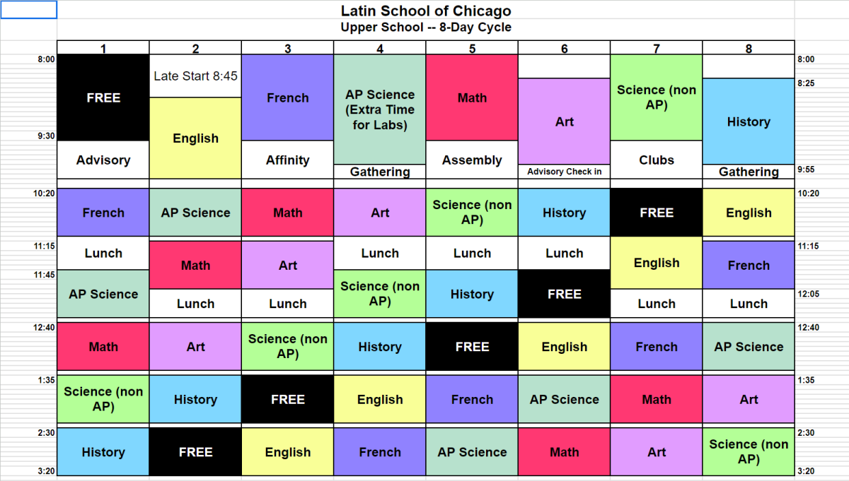 Latins current schedule for a sample Upper School student