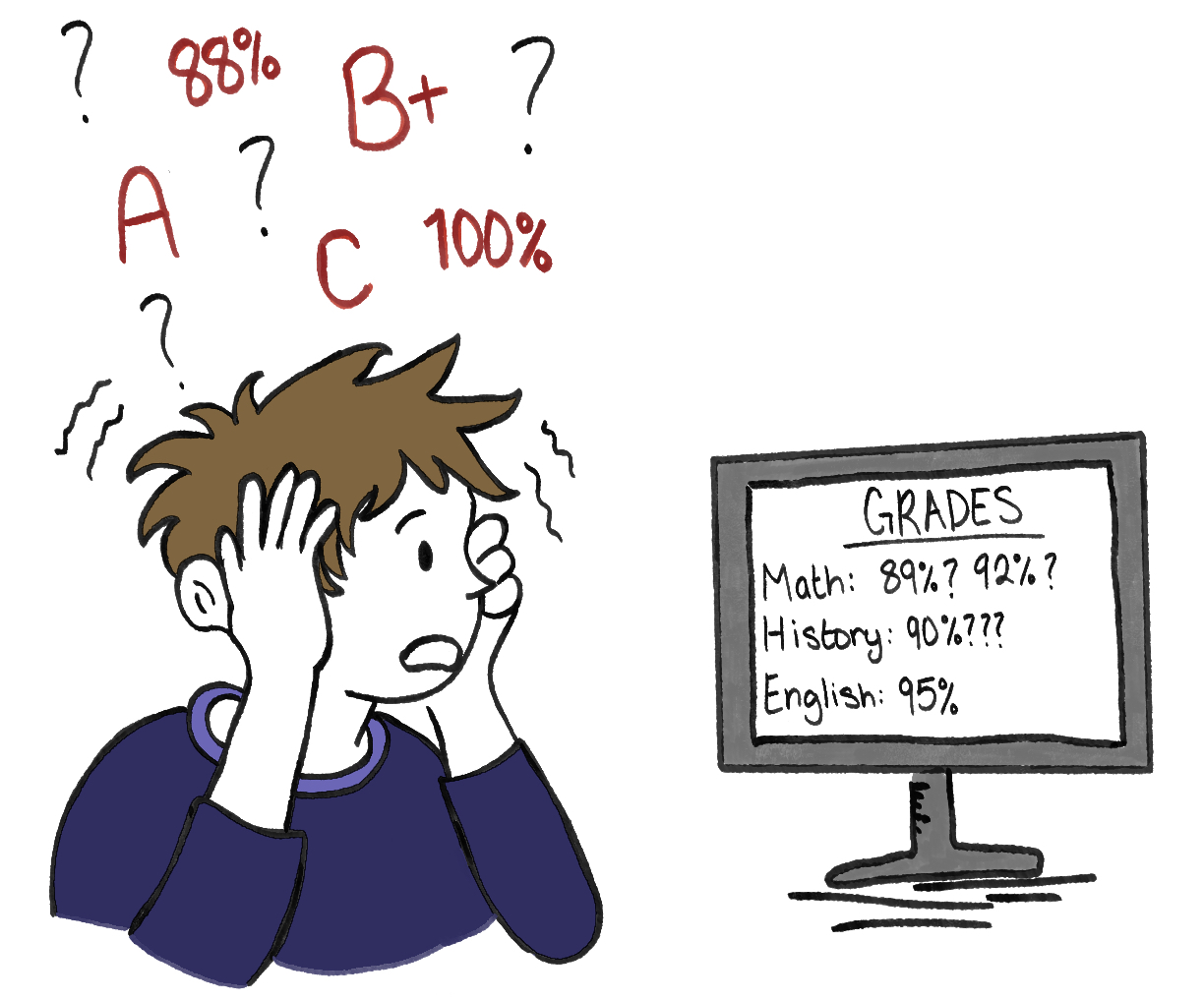 A student attempting to calculate their grades.